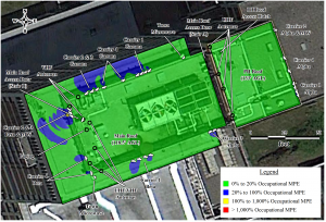 EMF Rooftop Analysis