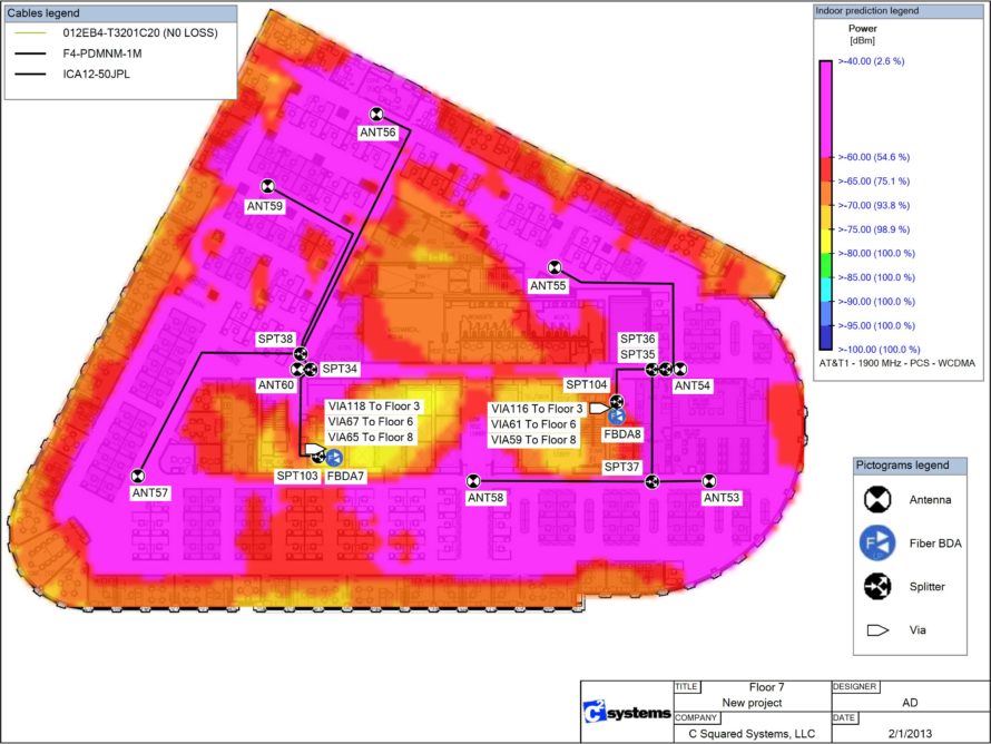 C² Systems InBuilding_Coverage_Design C² Systems